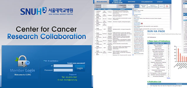 Center for Cancer Research Collaboration
