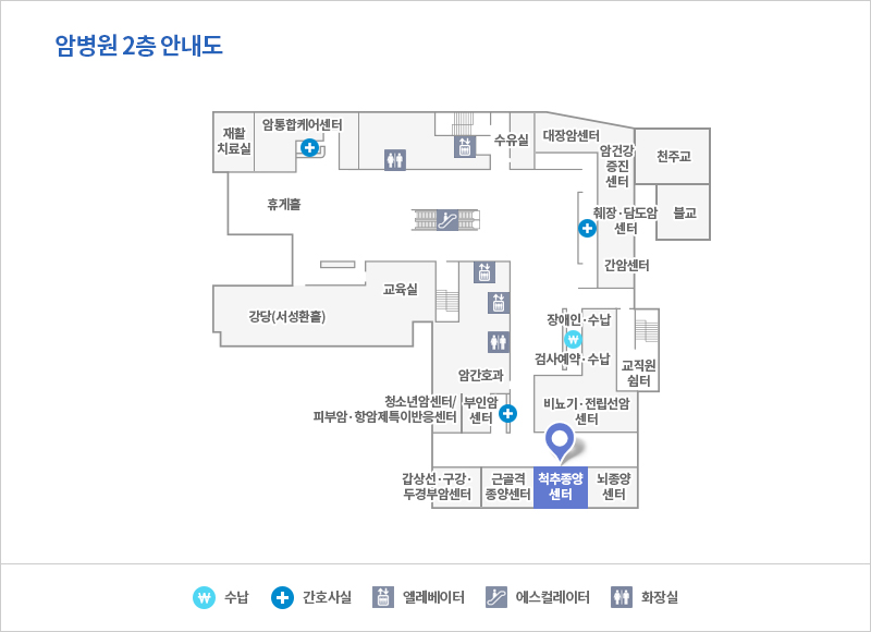 척추종양센터