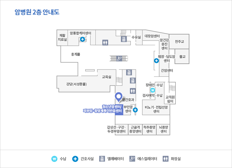 피부암/항암제특이반응센터