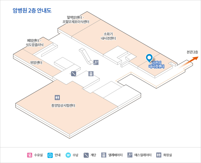 기관지내시경센터(암병원)