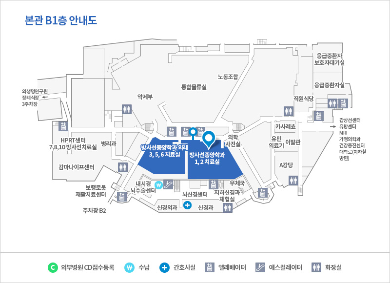 방사선종양센터