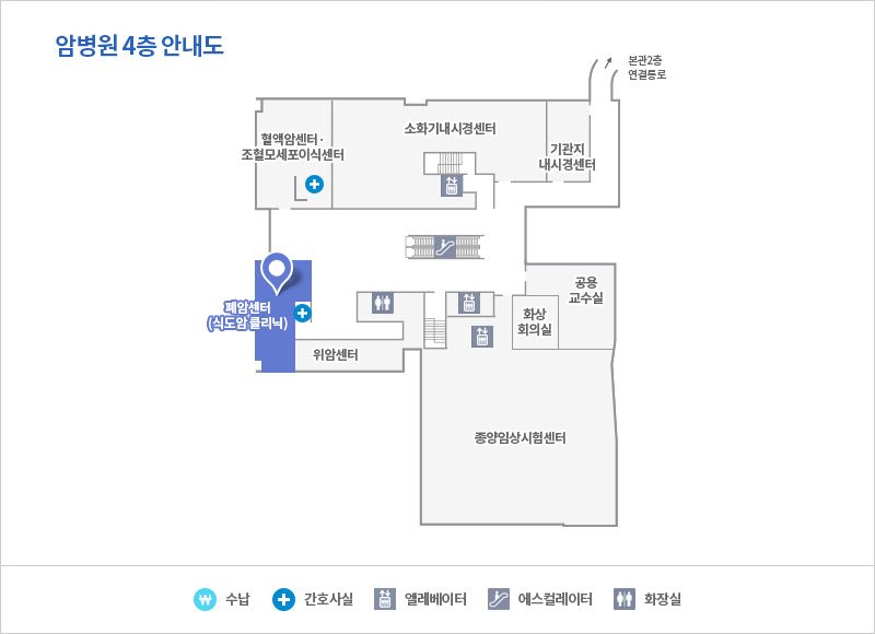 폐암센터