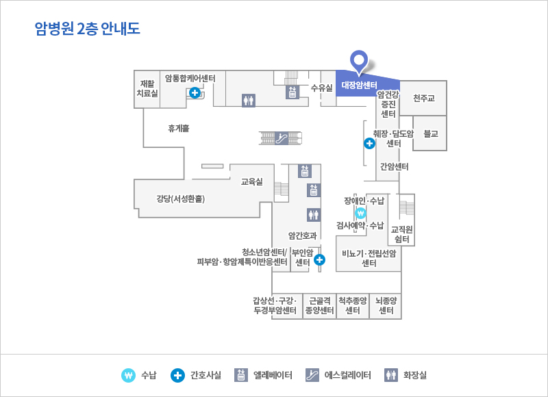 대장암센터