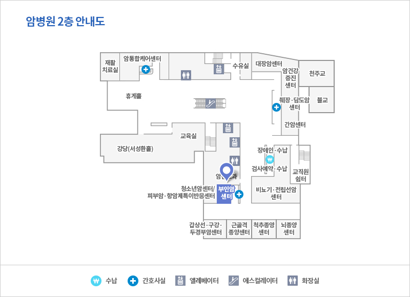 부인암센터