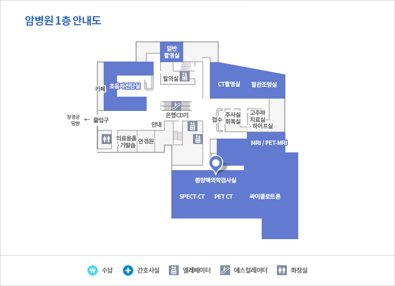 종양영상센터