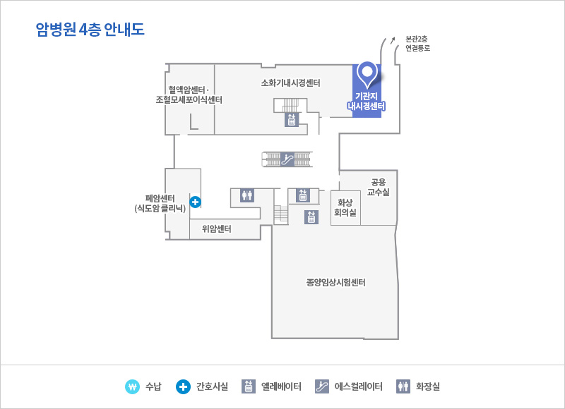 기관지내시경센터(암병원)