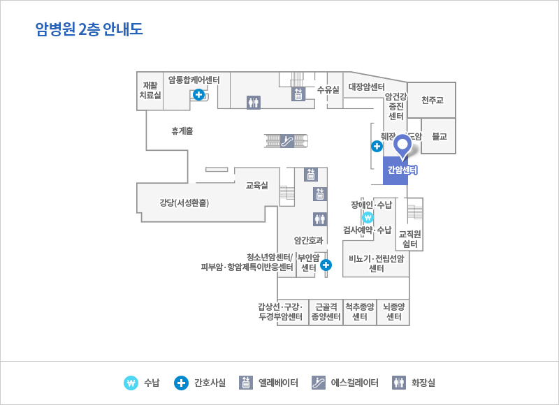 간암센터