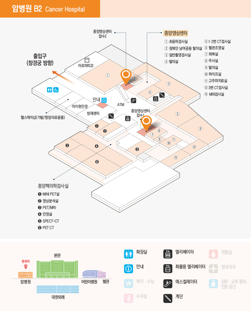 종양영상센터